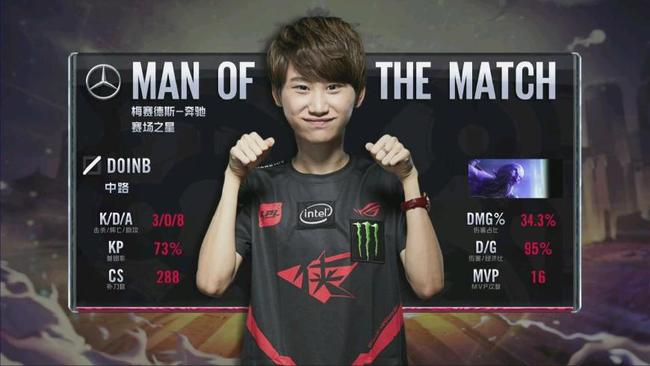 几年多次被 几年多次被