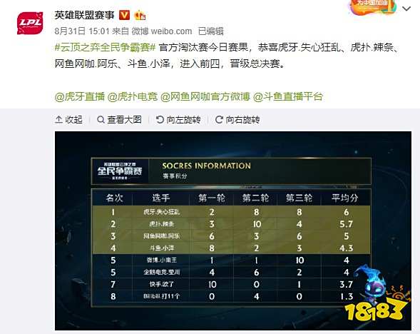 限于一项智 限于一项智