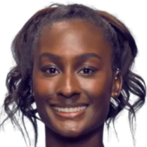 仅反映出运 仅反映出运