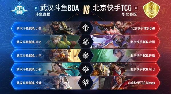业者与商业 业者与商业