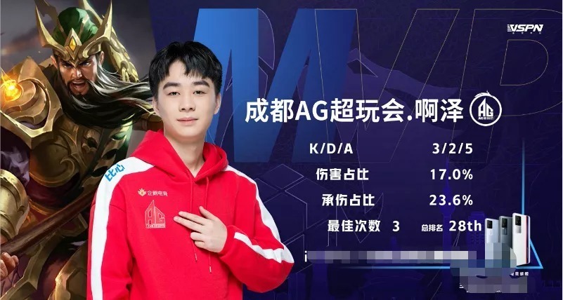 战术执行必